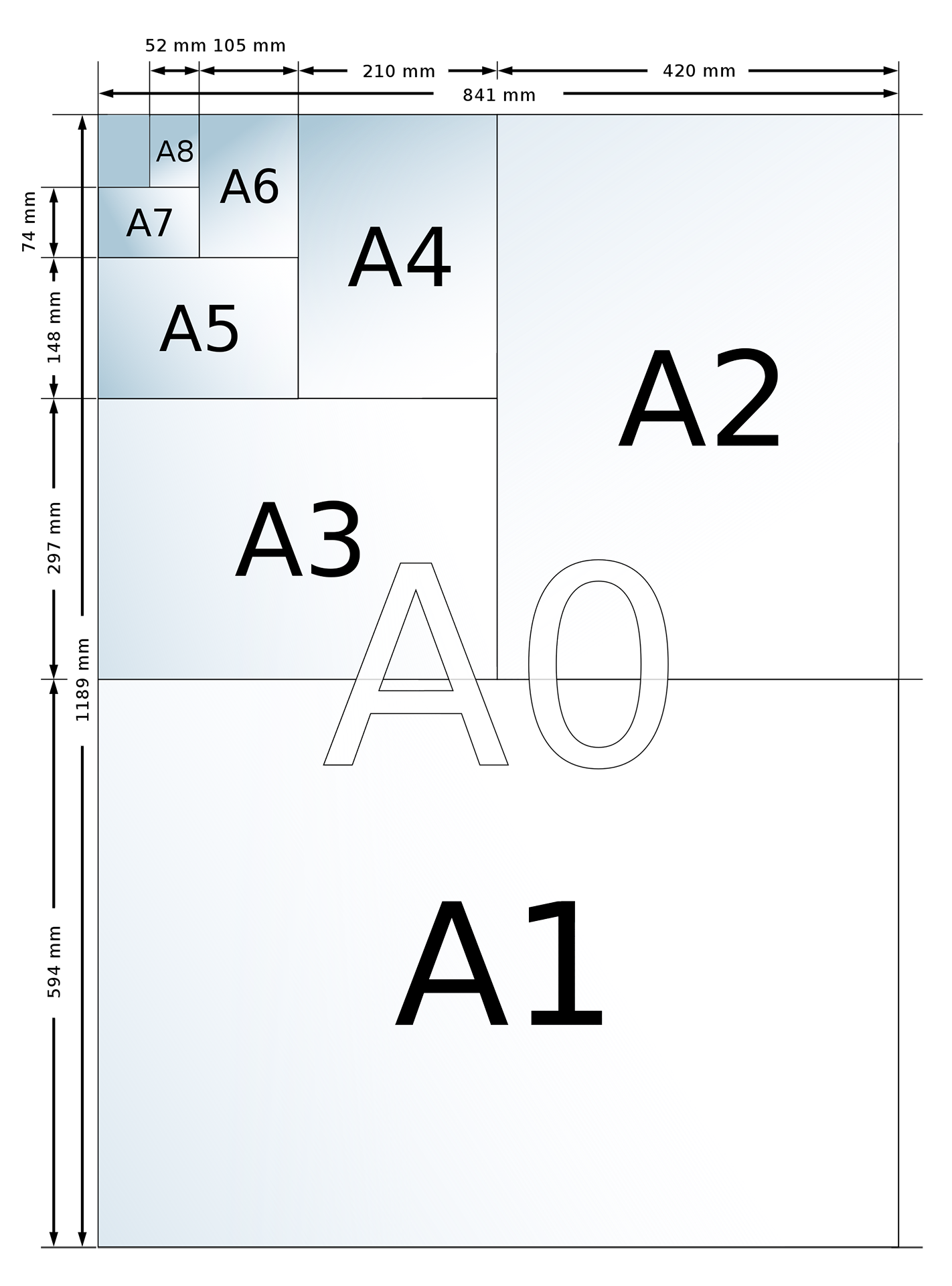 Bevan Paper Sizes